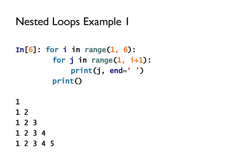 Introduction to Python - ppt download